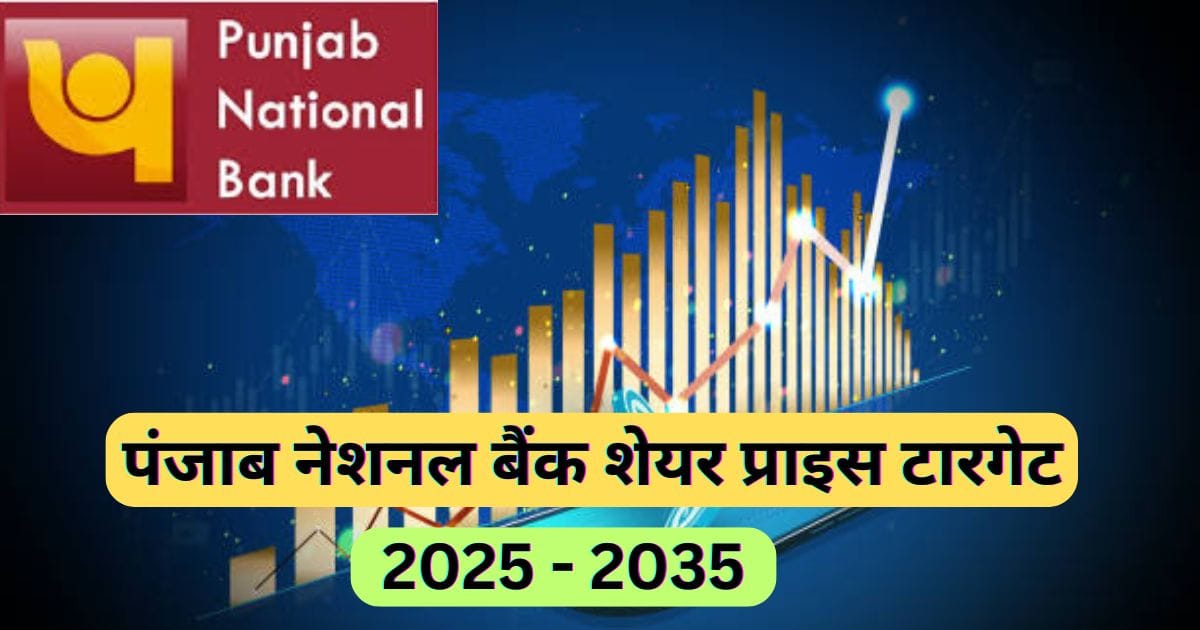 PNB Share Price Target 2025, 2026, 2027, 2028, 2030, 2035