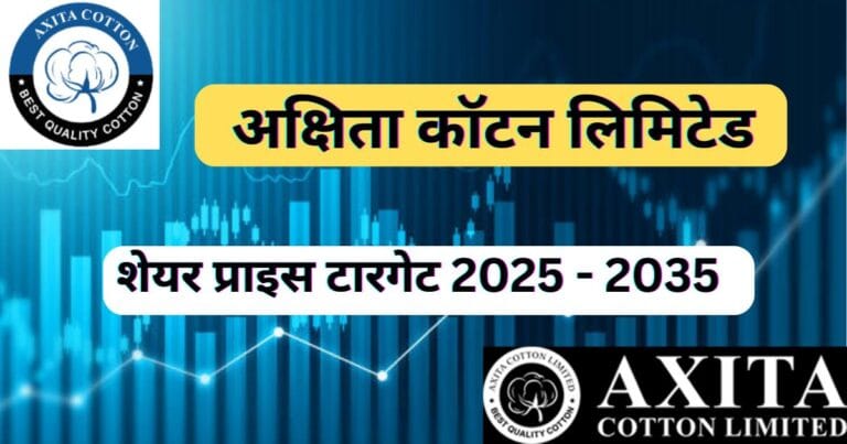 Axita Cotton Share Price Target 2025, 2026, 2027, 2030, 2035