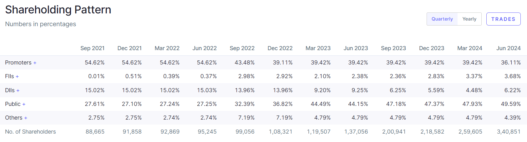 Patel Engineering Share Price Target 2025, 2026, 2027, 2030, 2035