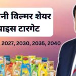 Adani Wilmar Share Price Target 2025, 2026, 2027, 2030, 2035, 2040 | अदानी विल्मर शेयर प्राइस टारगेट