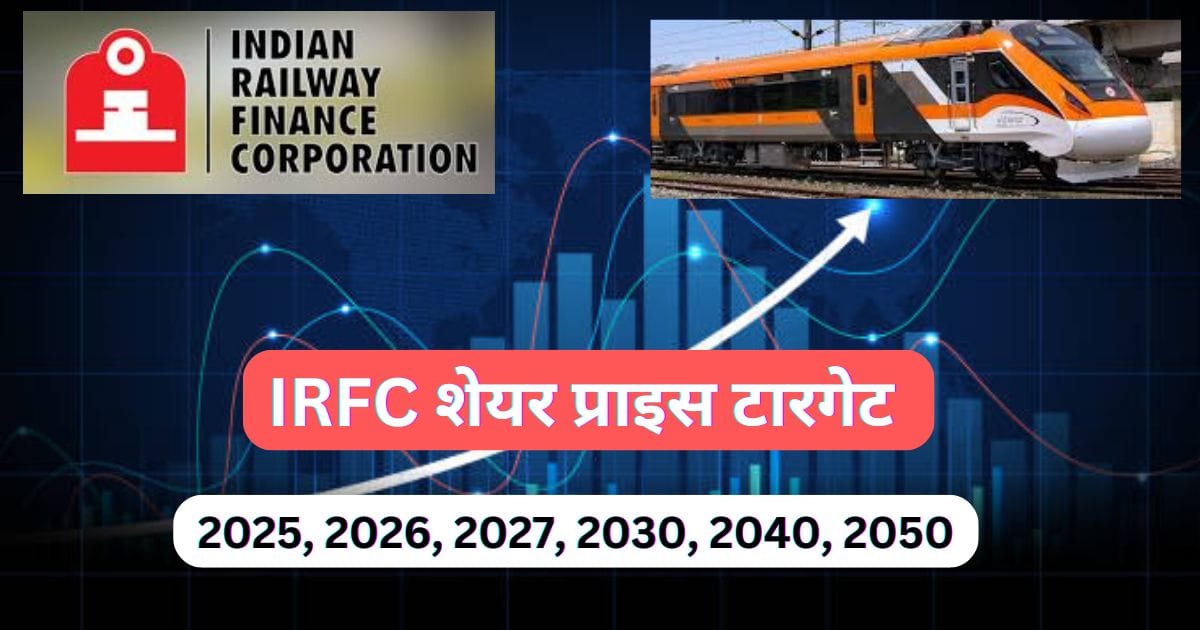 IRFC Share Price Target 2025, 2026, 2027, 2030, 2040, 2050 