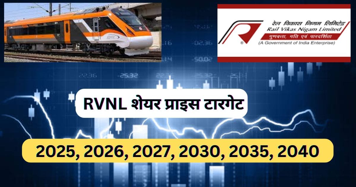 RVNL Share Price Target 2025, 2026, 2027, 2030, 2035, 2040 