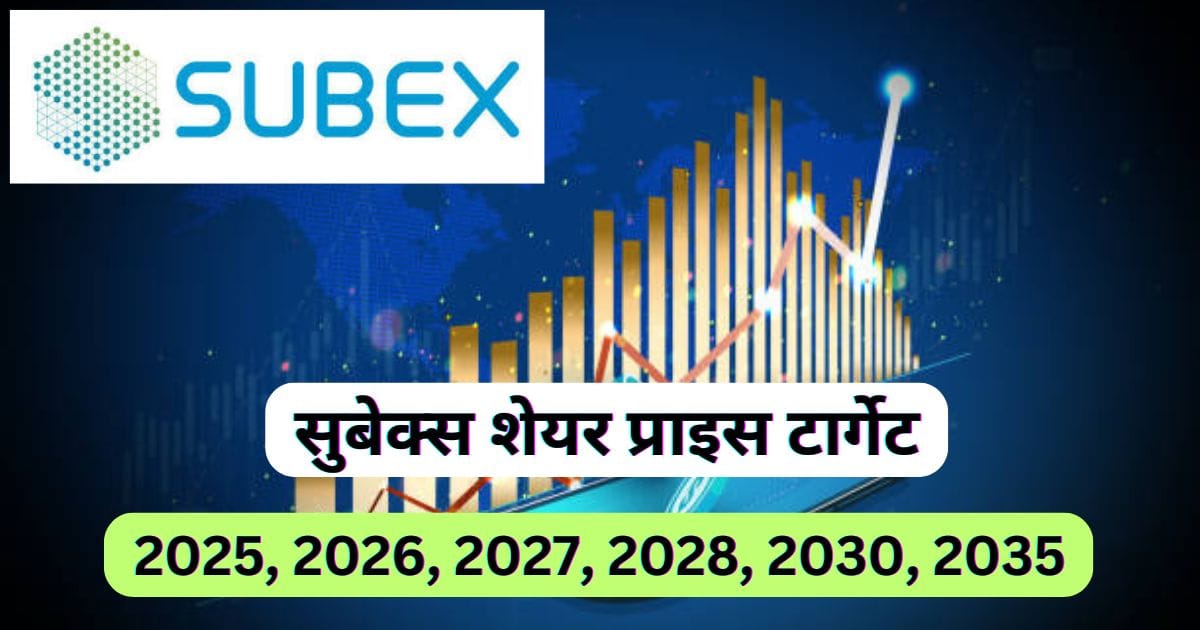 Subex Share Price Target 2025, 2026, 2027, 2028, 2030, 2035 | सुबेक्स शेयर प्राइस टार्गेट