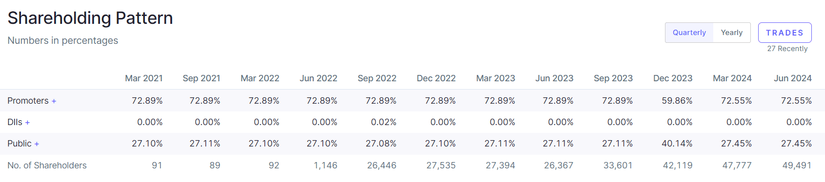 Kritika Wires Share Price Target 2025, 2026, 2027, 2028, 2030, 2035 | कृतिका वायर्स शेयर प्राइस टारगेट