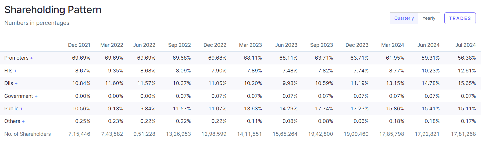 Vedanta Share Price Target 2025, 2026, 2030, 2035, 2040, 2050 । वेदांता शेयर प्राइस टारगेट