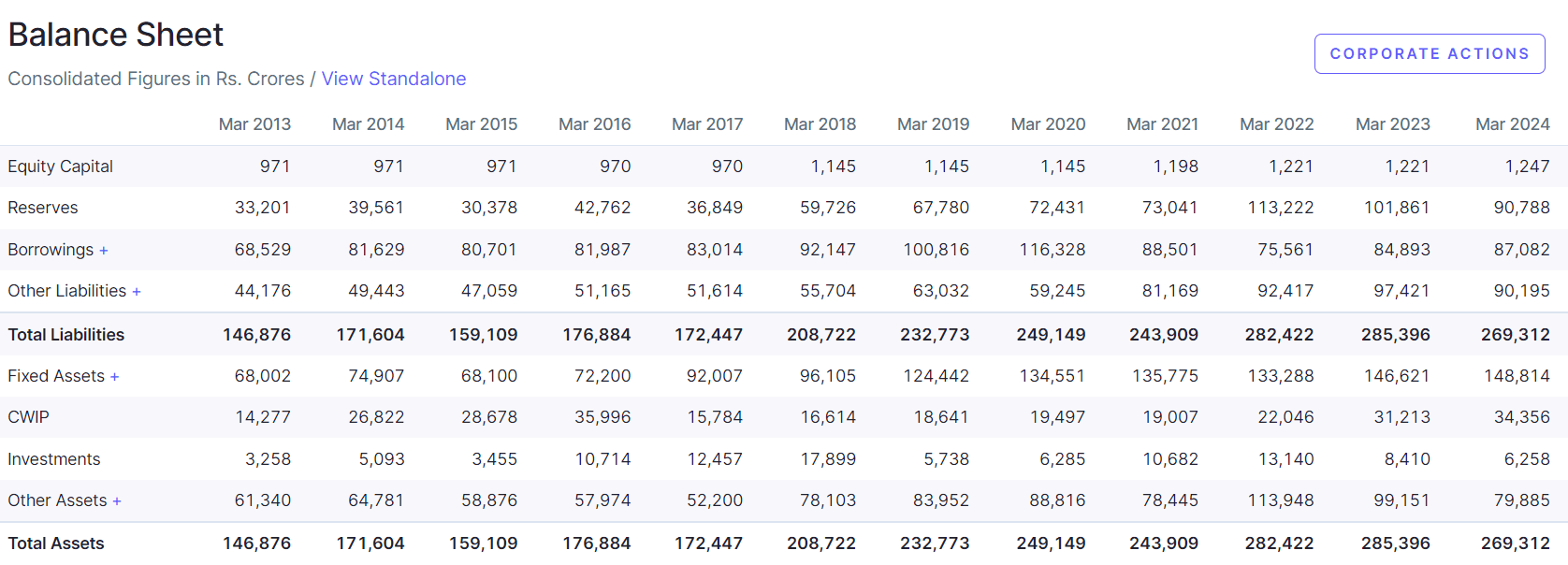 टाटा स्टील शेयर प्राइस टारगेट 2025, 2026, 2027, 2030, 2035, 2040 | Tata Steel Share Price Target