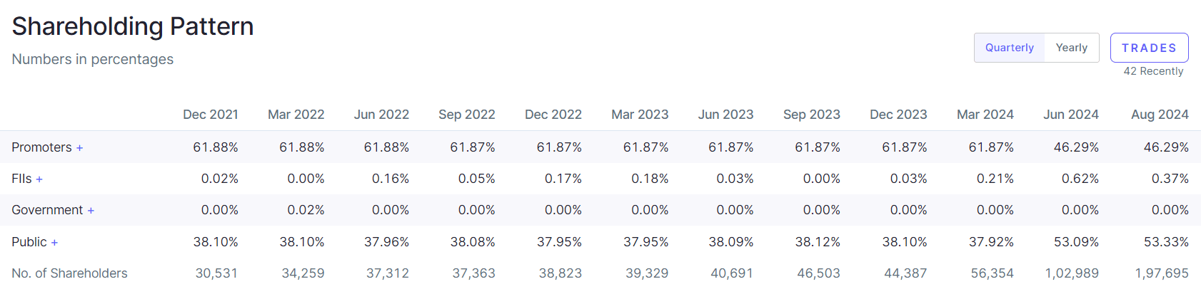 Sakuma Exports Share Price Target 2025, 2026, 2027, 2030, 2035