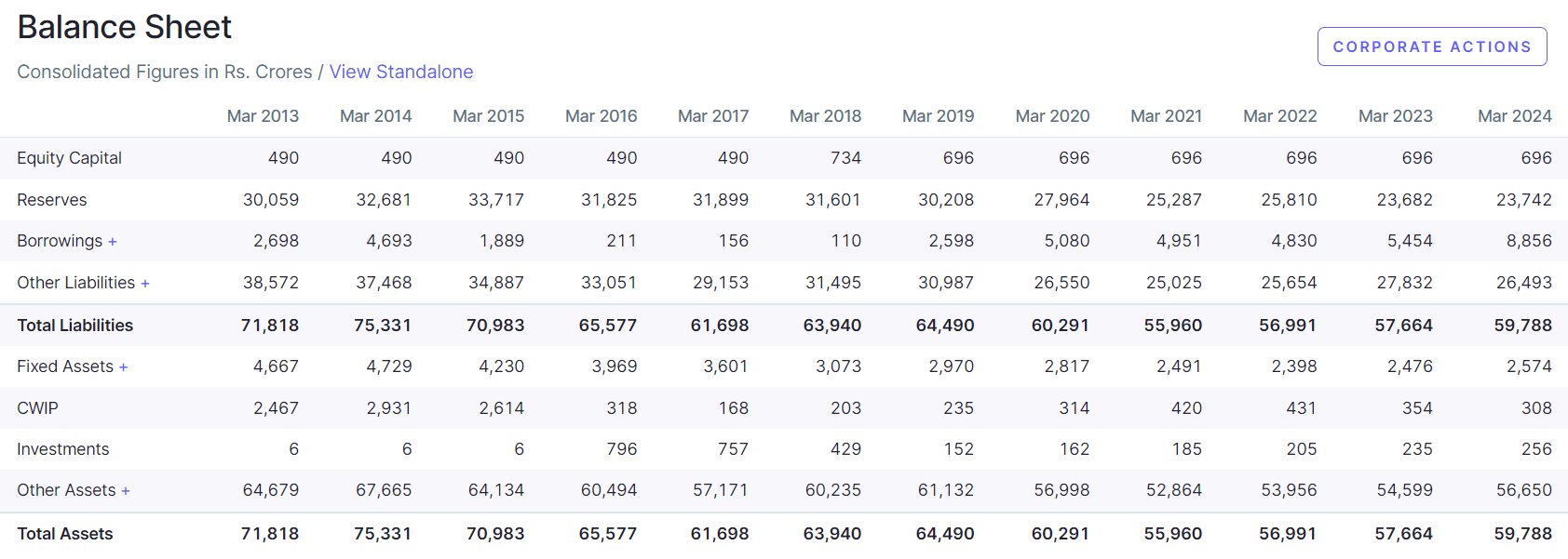 BHEL Share Price Target 2025, 2026, 2027, 2028, 2030, 2040 | BHEL शेयर प्राइस टारगेट इन हिंदी