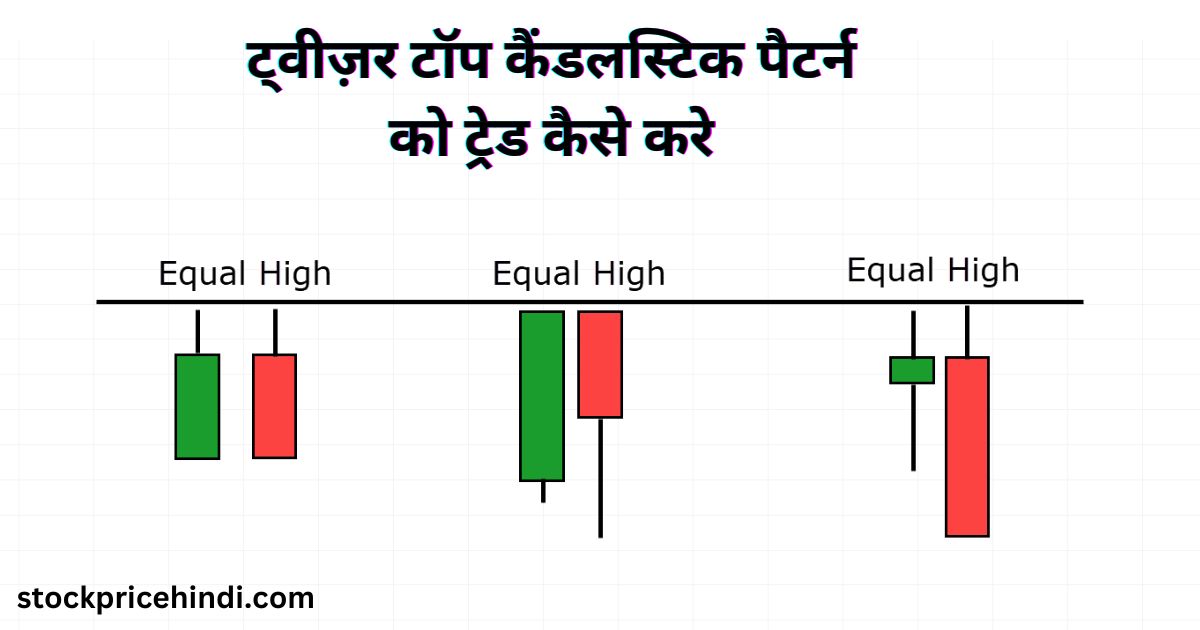 Tweezer Top Candlestick Pattern In Hindi | ट्वीज़र टॉप कैंडलस्टिक पैटर्न को ट्रेड कैसे करे 