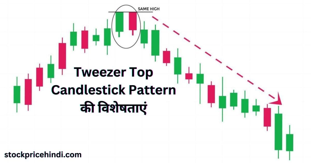 Tweezer Top Candlestick Pattern In Hindi | ट्वीज़र टॉप कैंडलस्टिक पैटर्न को ट्रेड कैसे करे 